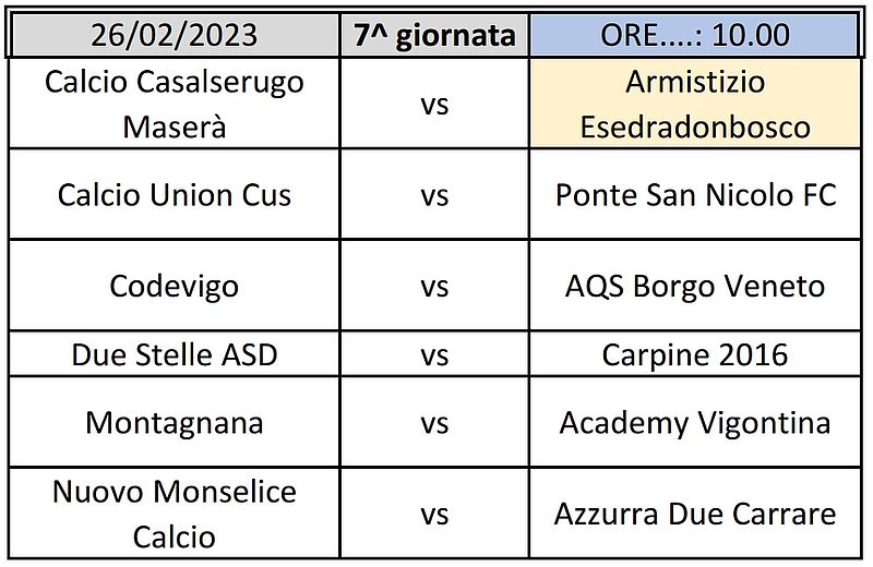 Gare 7^ giornata Fase 2 Elite Padova Girone B Giovanissimi Provinciali U15 SS 2022 2023